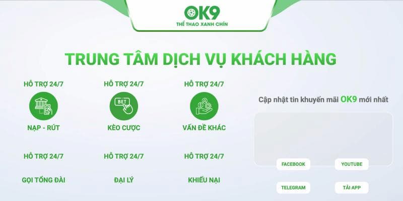 Nhung thong tin can luu y khi thuc hien tai app OK9